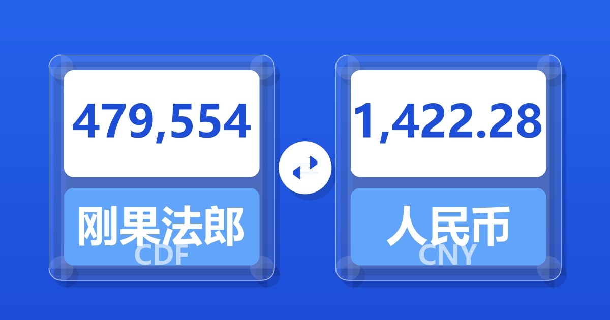 479,554刚果法郎兑人民币