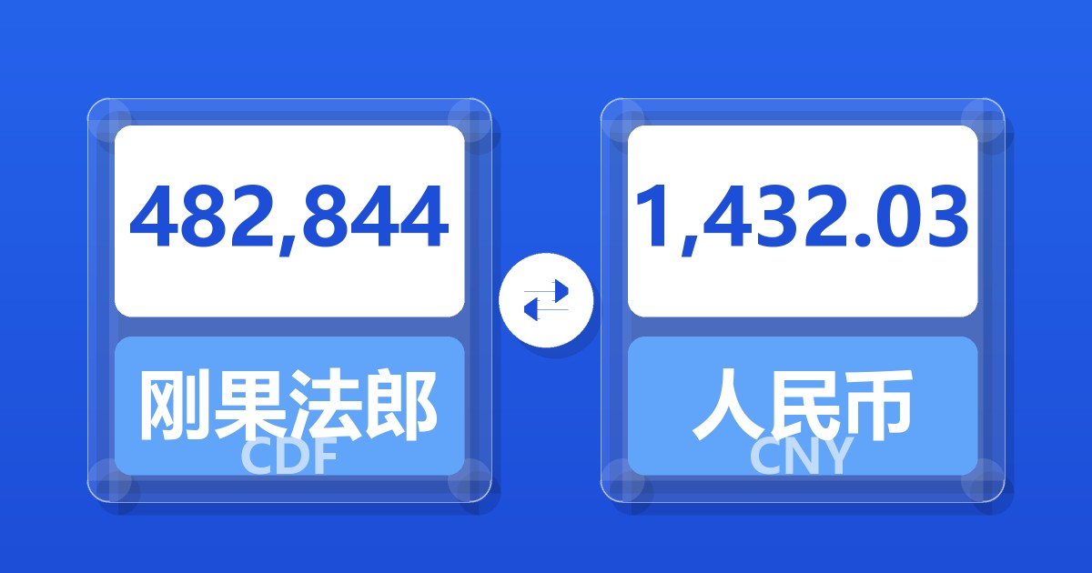 482,844刚果法郎兑人民币
