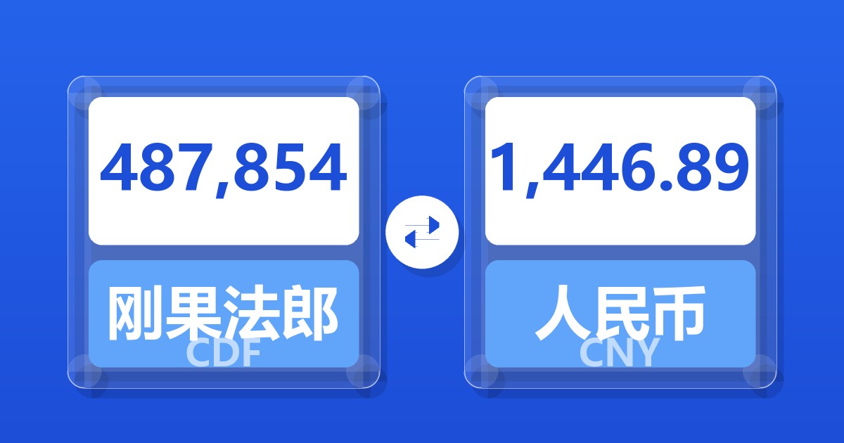 487,854刚果法郎兑人民币