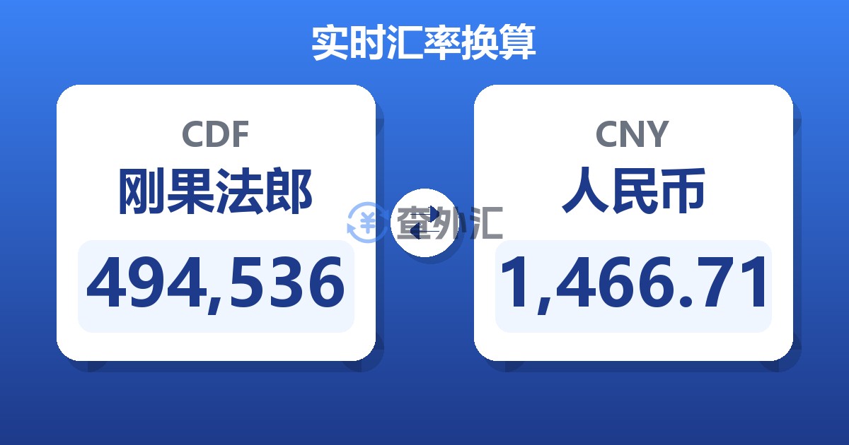 494,536刚果法郎兑人民币