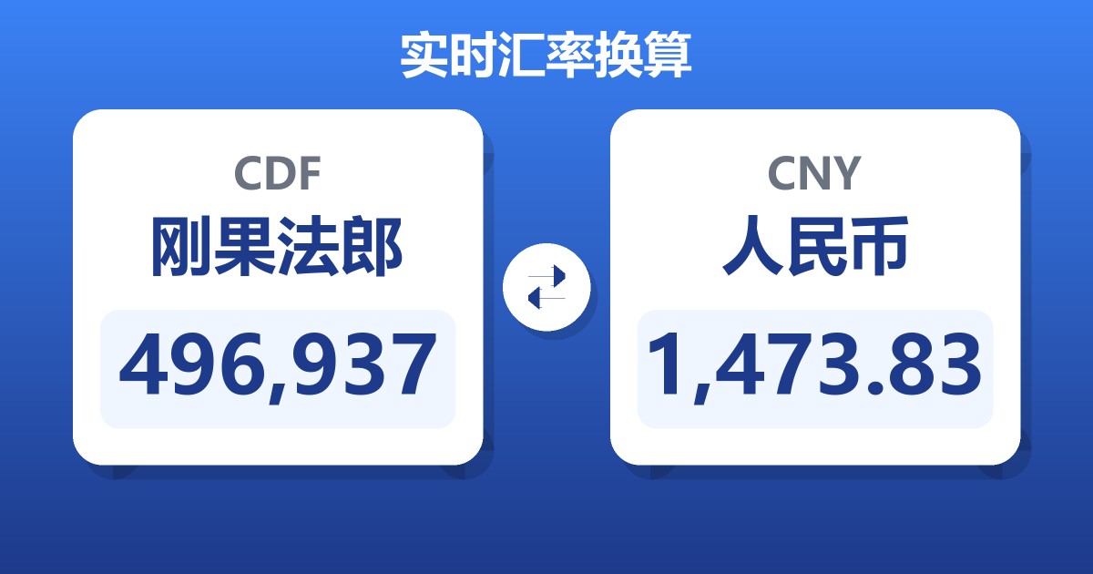 496,937刚果法郎兑人民币
