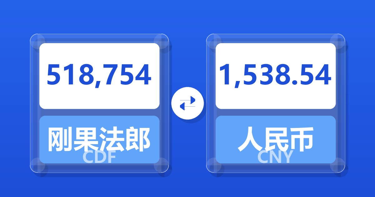 518,754刚果法郎兑人民币