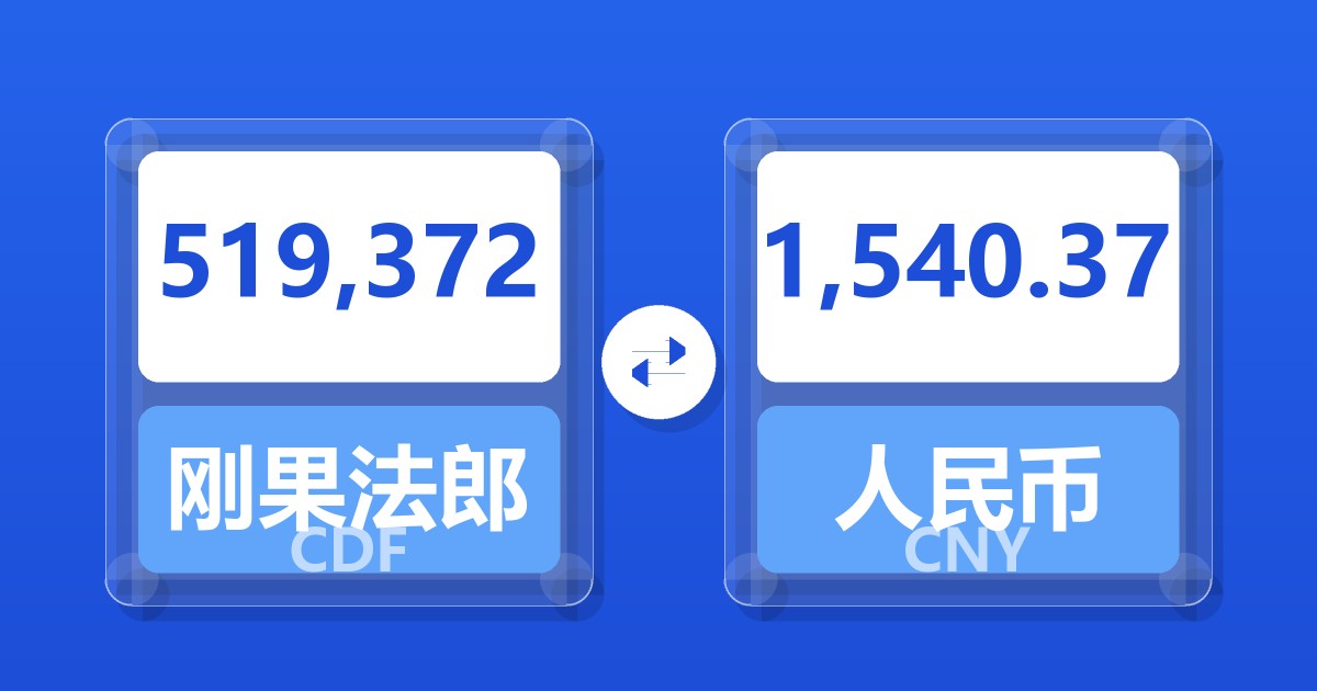 519,372刚果法郎兑人民币