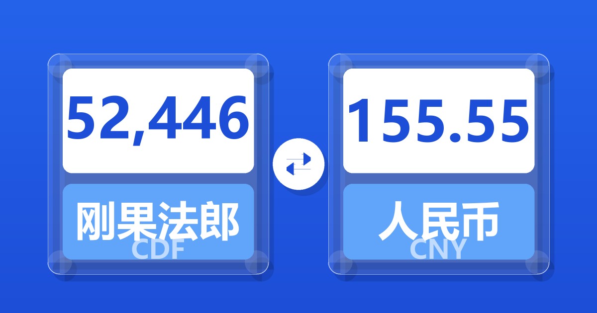 52,446刚果法郎兑人民币