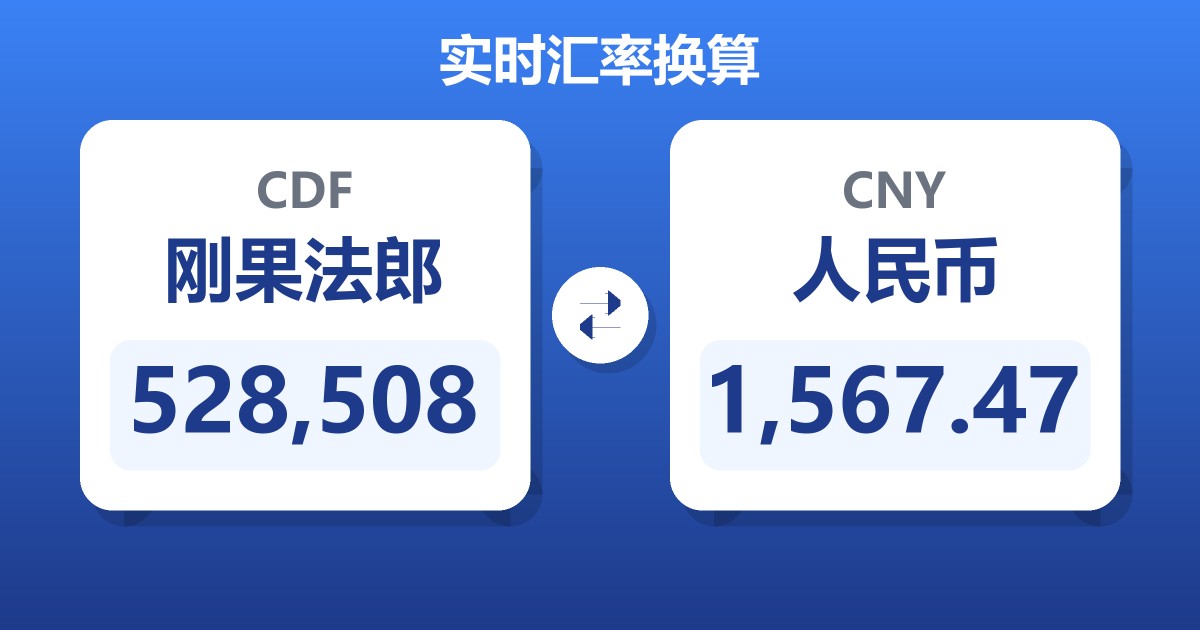 528,508刚果法郎兑人民币
