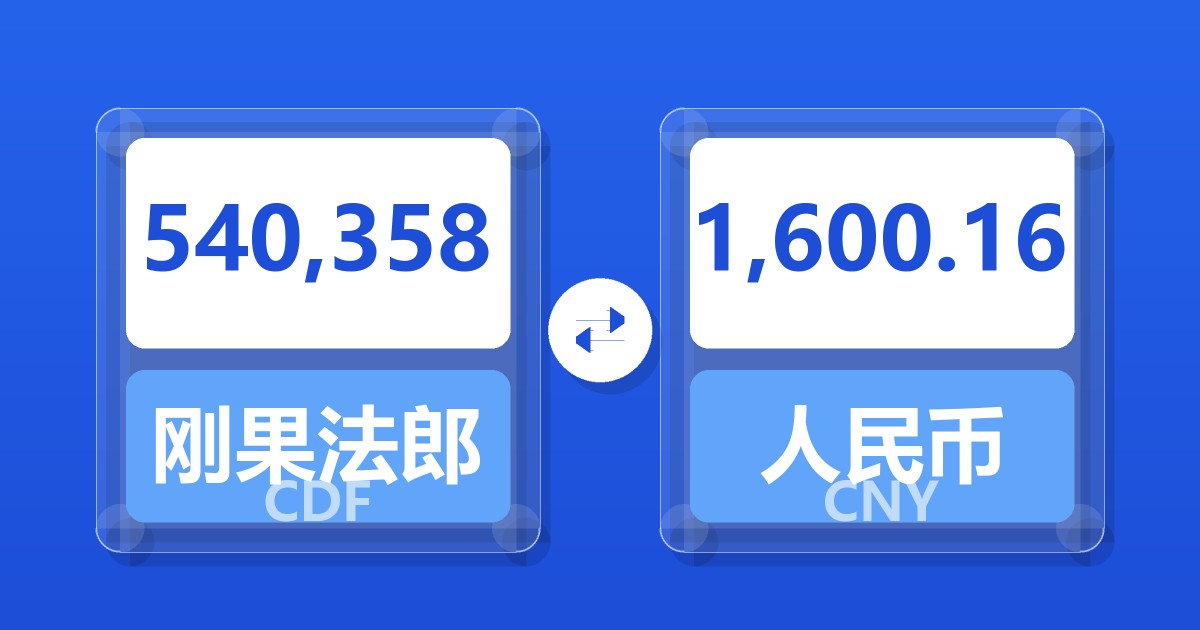 540,358刚果法郎兑人民币