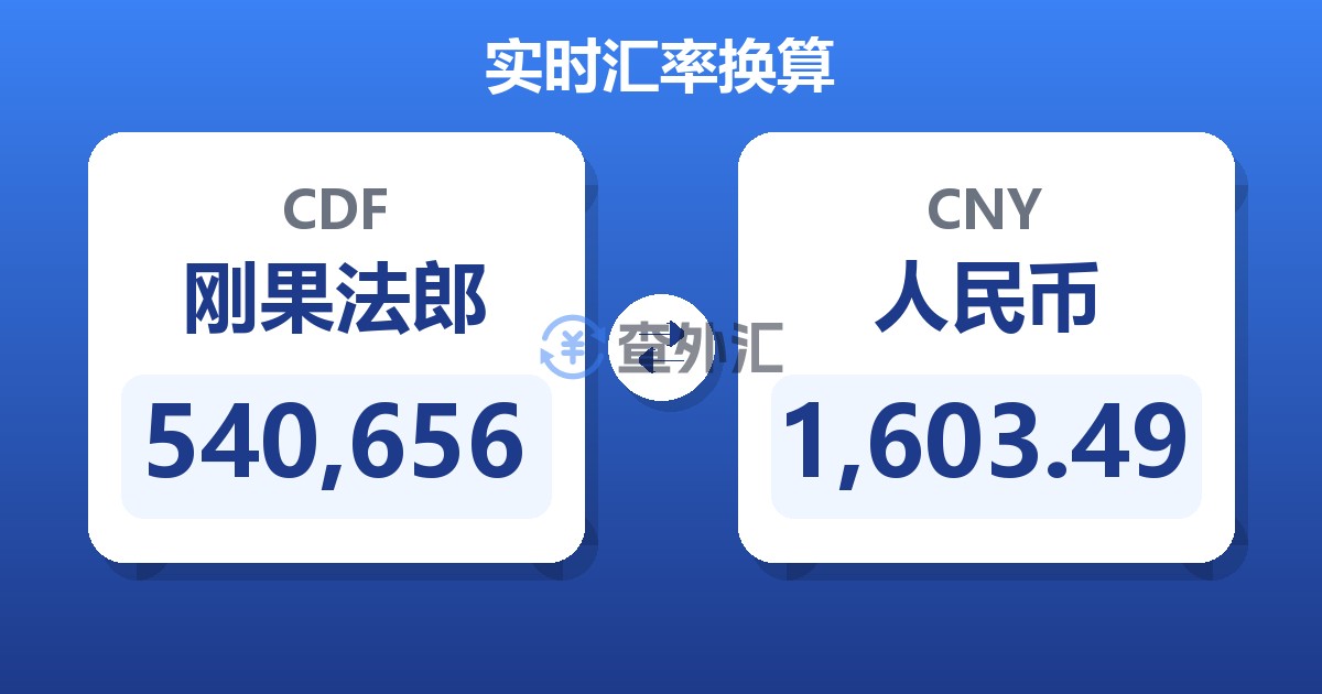 540,656刚果法郎兑人民币