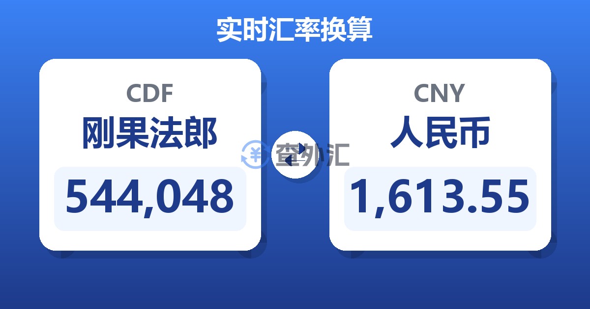 544,048刚果法郎兑人民币