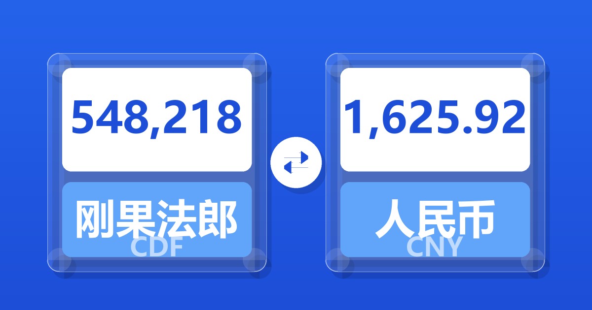 548,218刚果法郎兑人民币