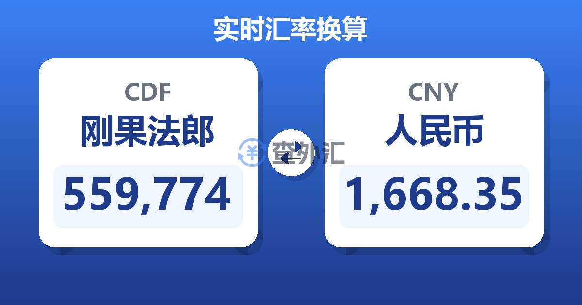 559,774刚果法郎兑人民币