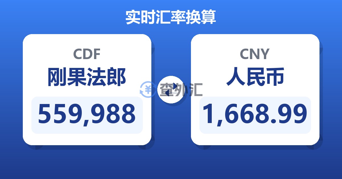 559,988刚果法郎兑人民币