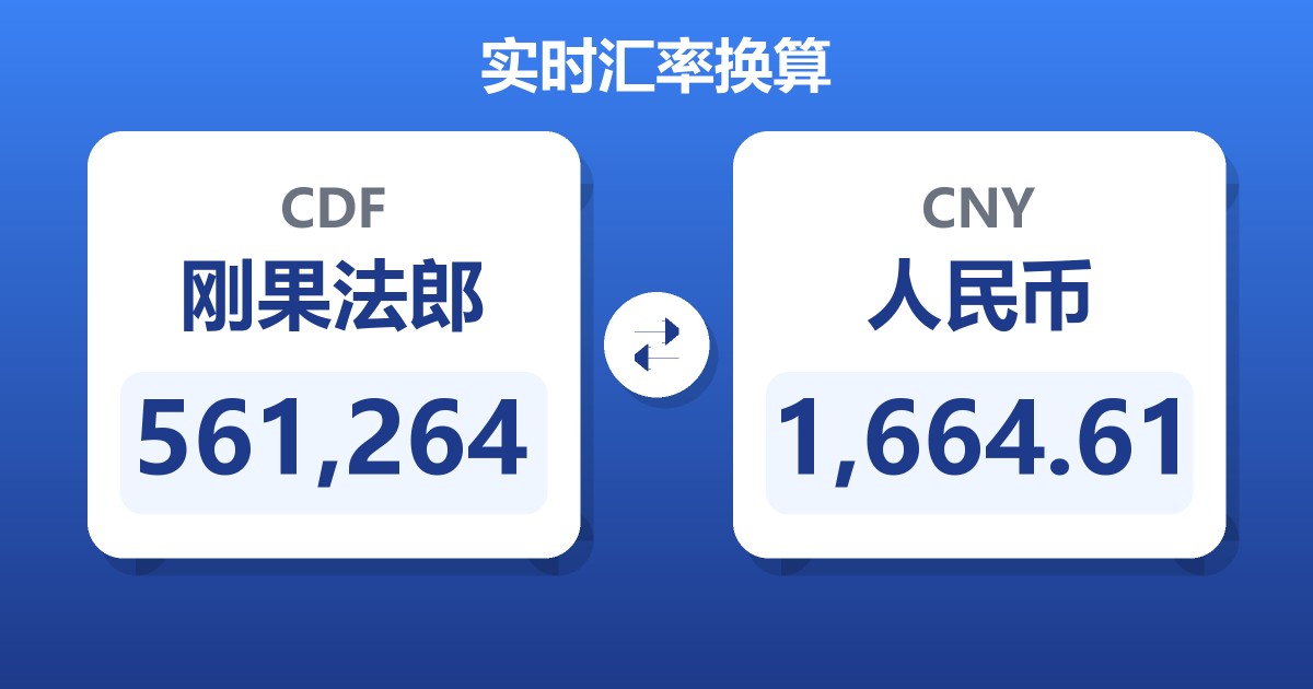 561,264刚果法郎兑人民币