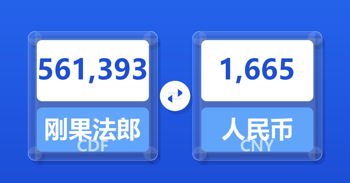 561,393刚果法郎兑人民币