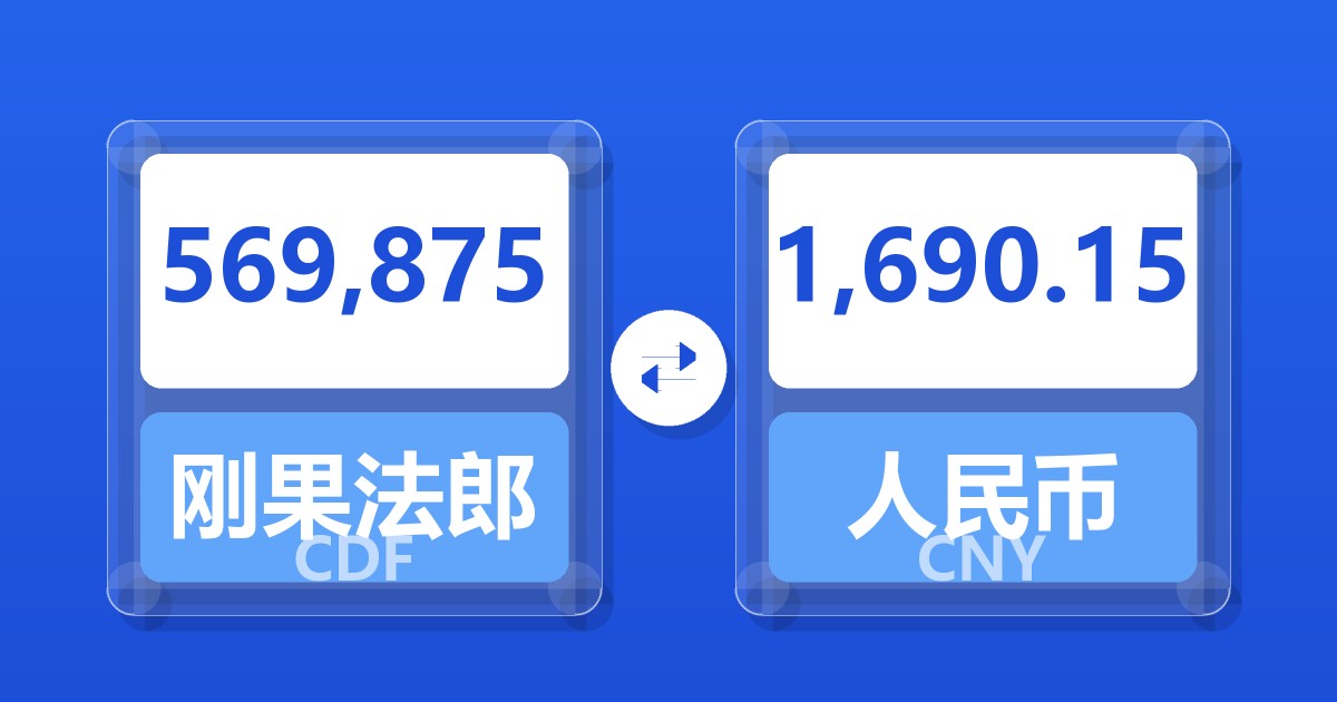 569,875刚果法郎兑人民币