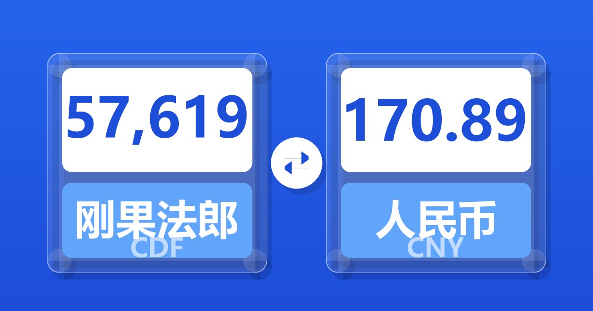 57,619刚果法郎兑人民币