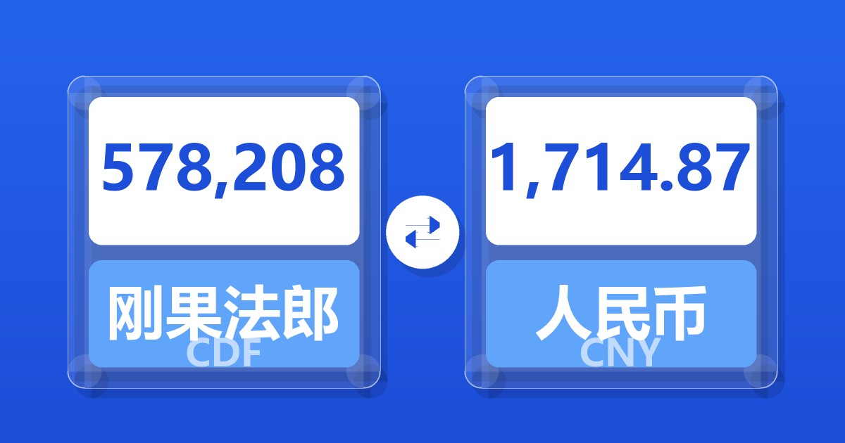 578,208刚果法郎兑人民币