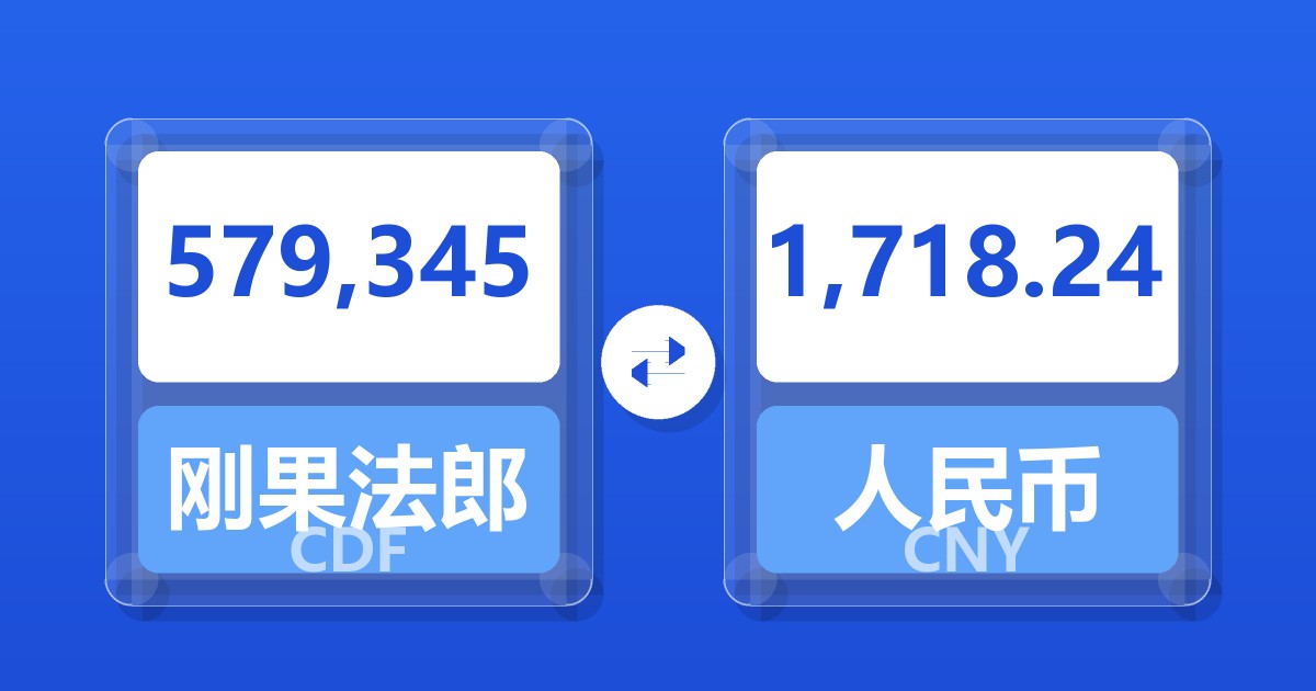 579,345刚果法郎兑人民币