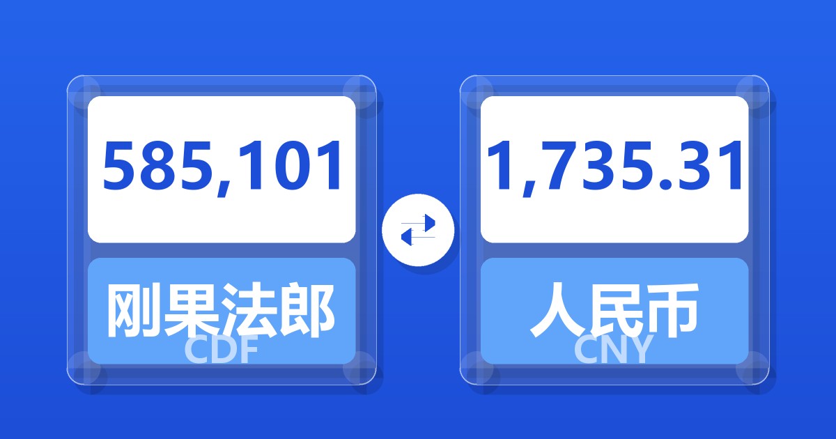 585,101刚果法郎兑人民币
