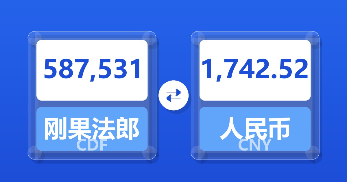 587,531刚果法郎兑人民币