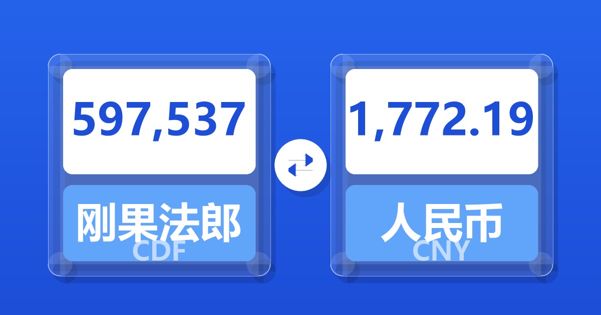 597,537刚果法郎兑人民币