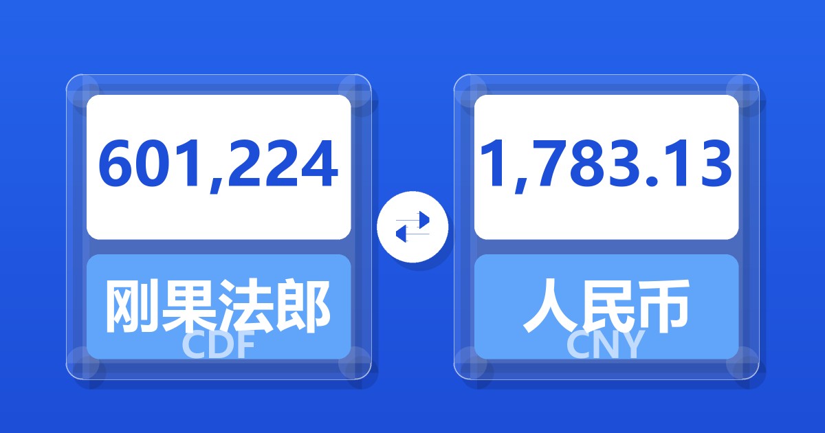 601,224刚果法郎兑人民币