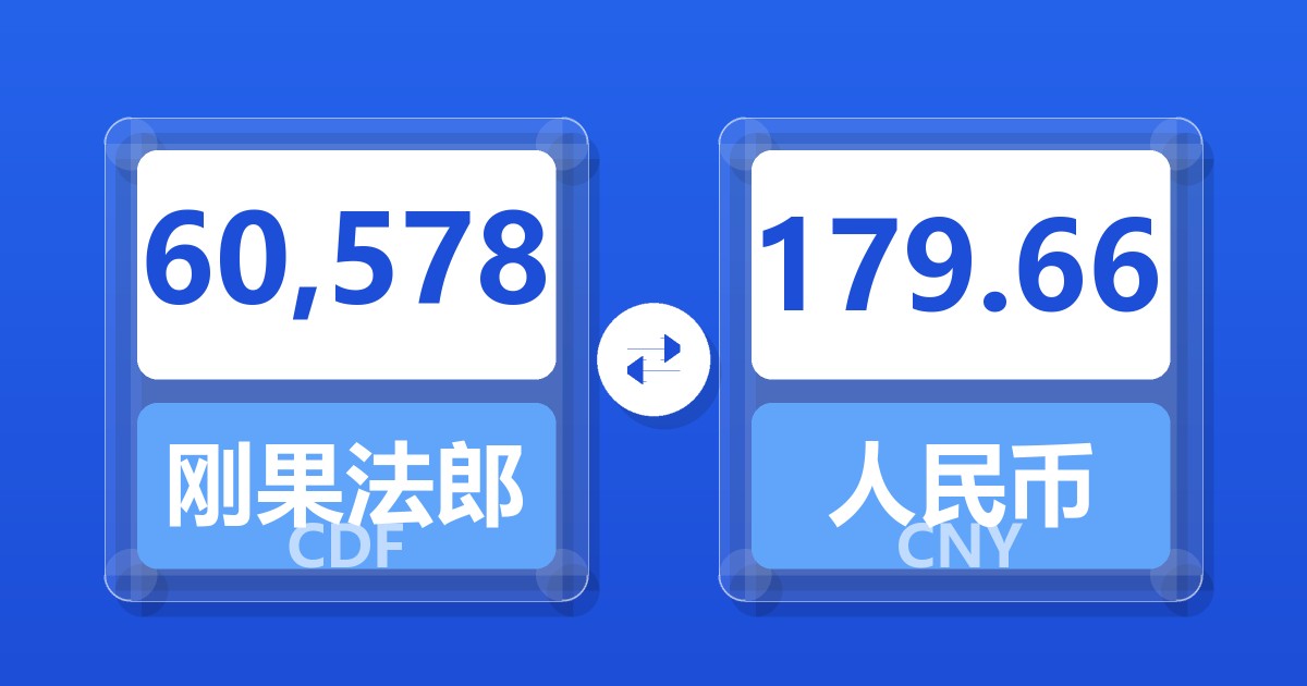 60,578刚果法郎兑人民币