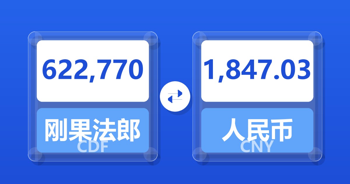 622,770刚果法郎兑人民币