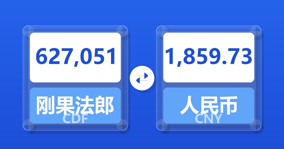 627,051刚果法郎兑人民币