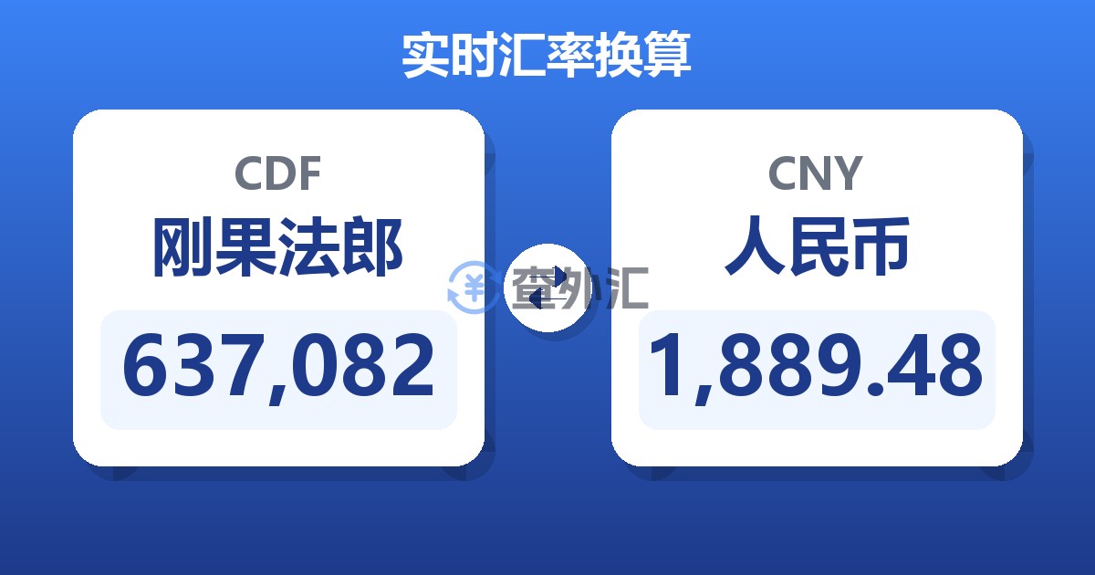 637,082刚果法郎兑人民币