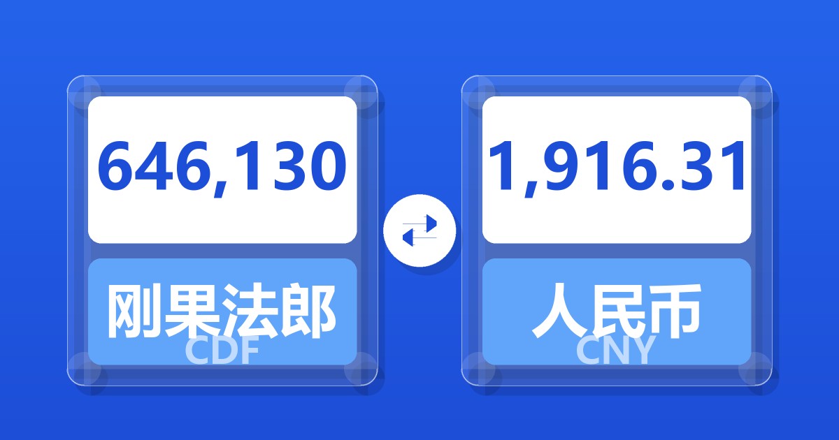 646,130刚果法郎兑人民币