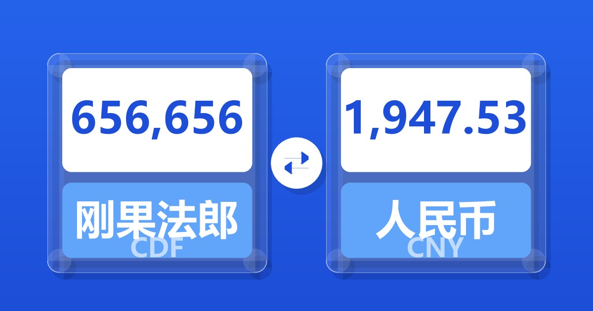 656,656刚果法郎兑人民币