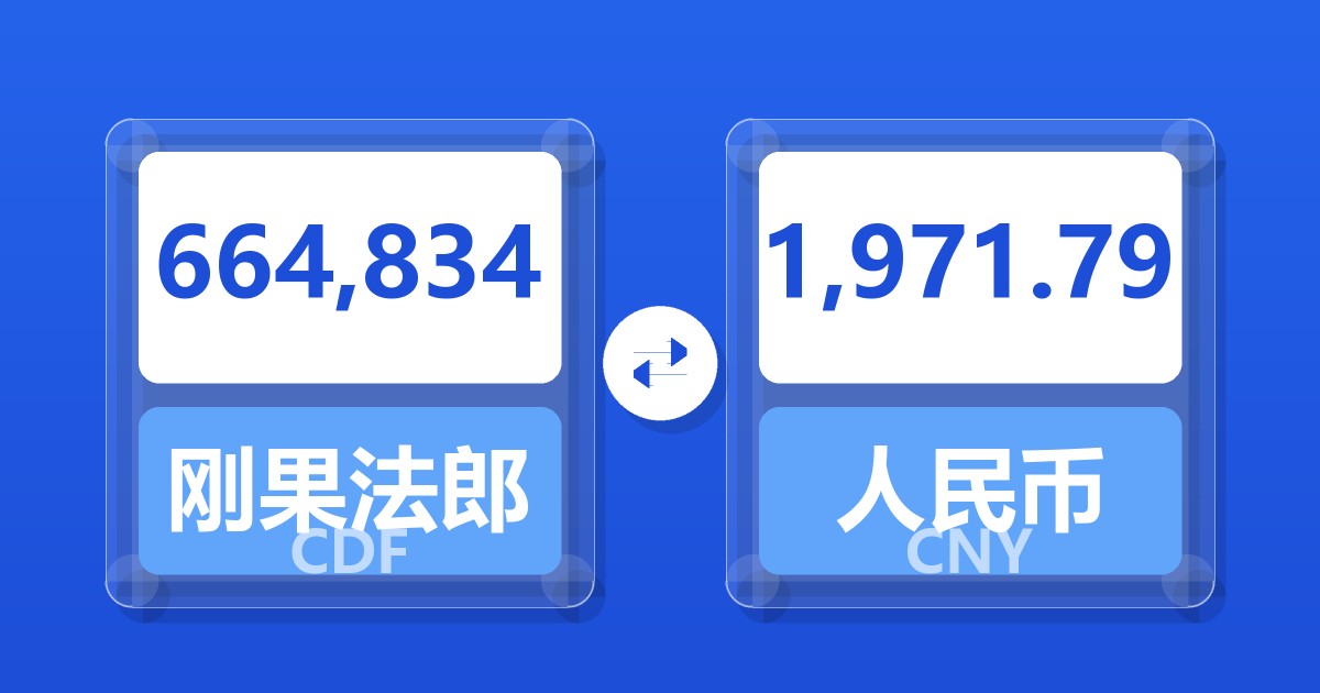 664,834刚果法郎兑人民币