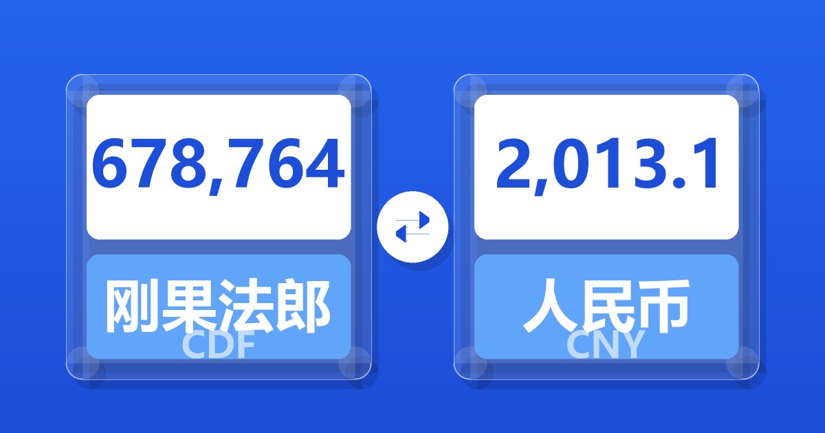 678,764刚果法郎兑人民币
