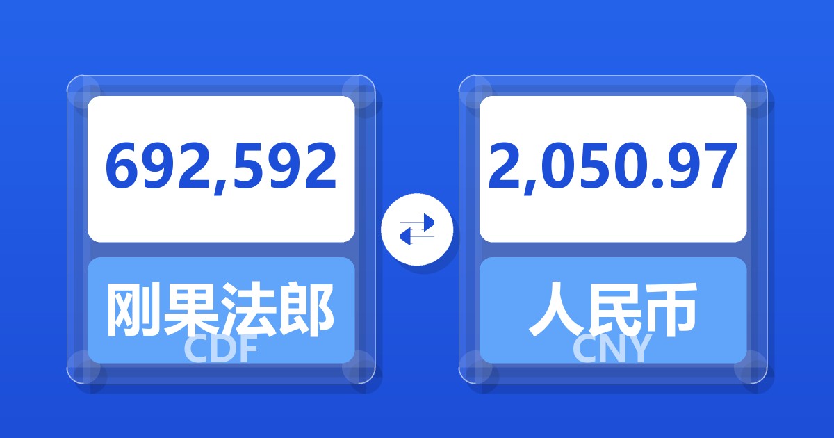692,592刚果法郎兑人民币