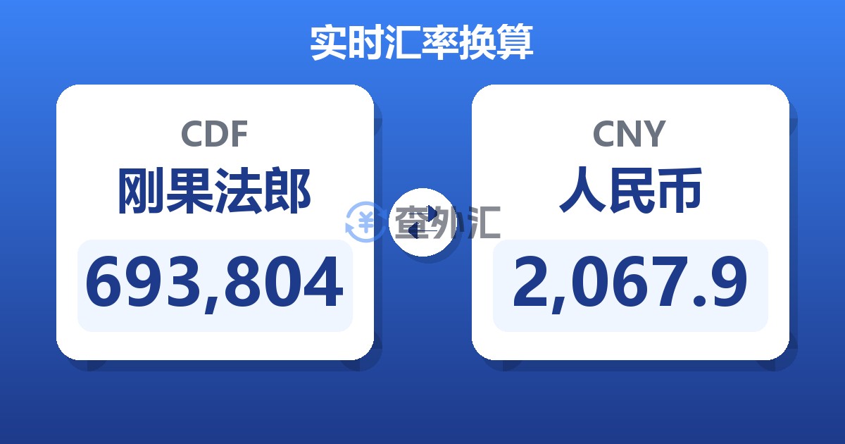693,804刚果法郎兑人民币