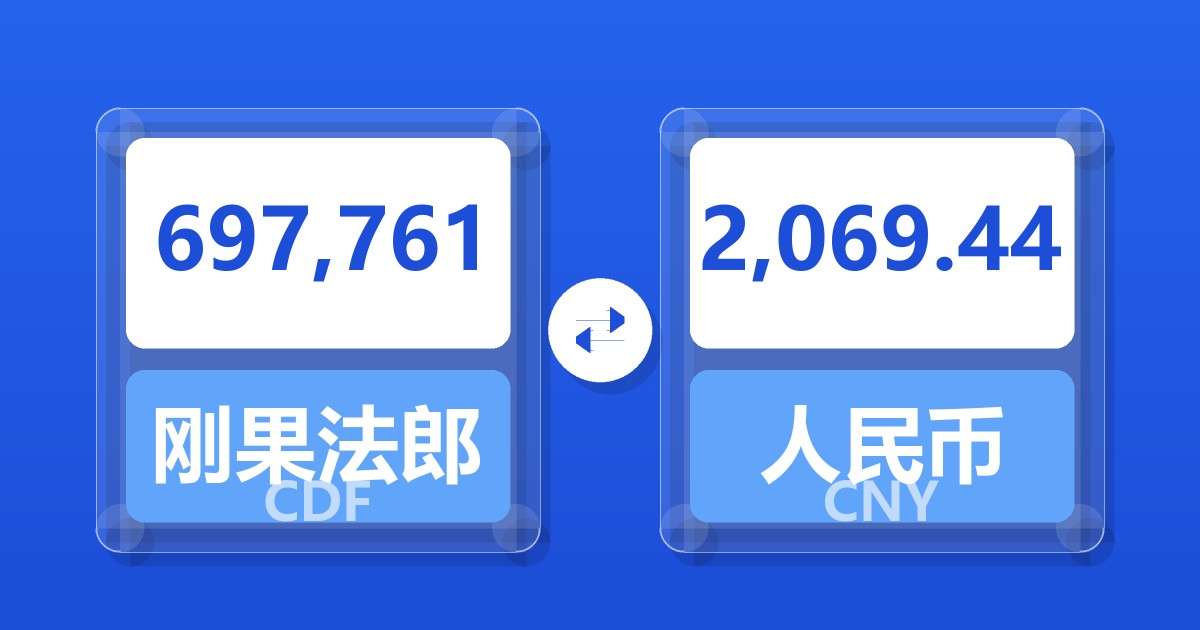 697,761刚果法郎兑人民币