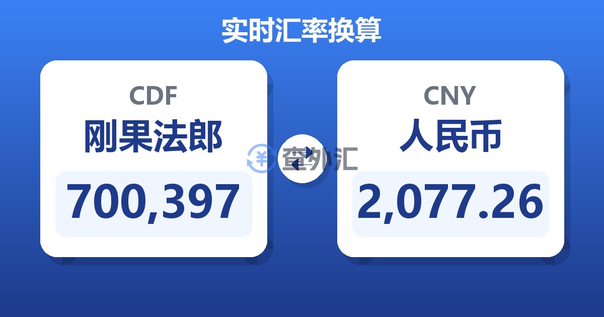 700,397刚果法郎兑人民币