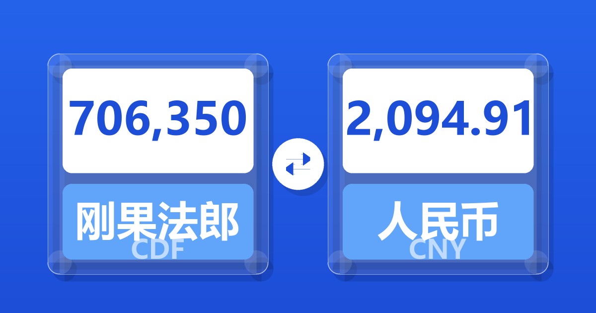 706,350刚果法郎兑人民币