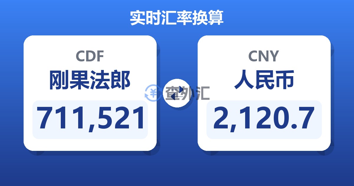 711,521刚果法郎兑人民币