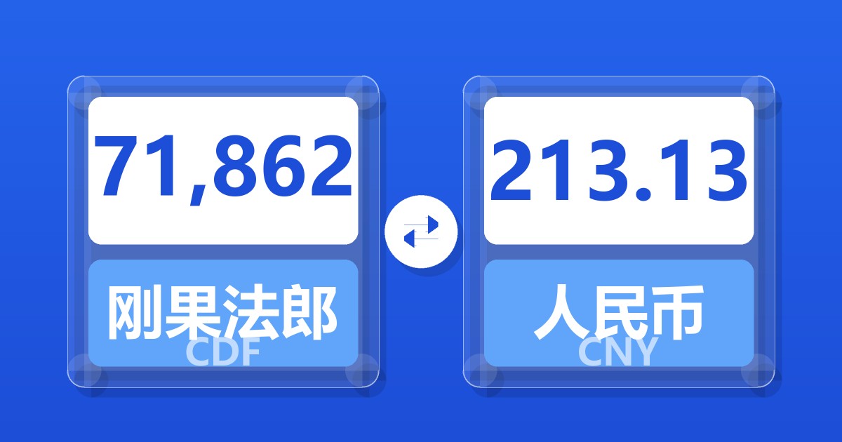 71,862刚果法郎兑人民币