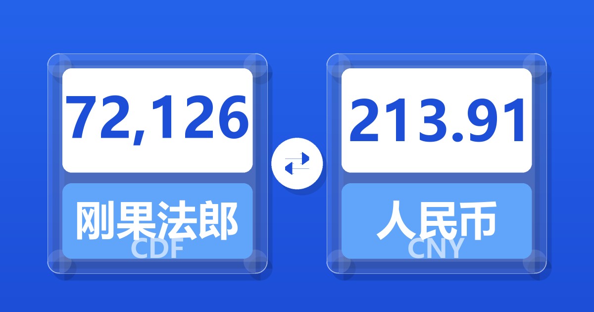 72,126刚果法郎兑人民币