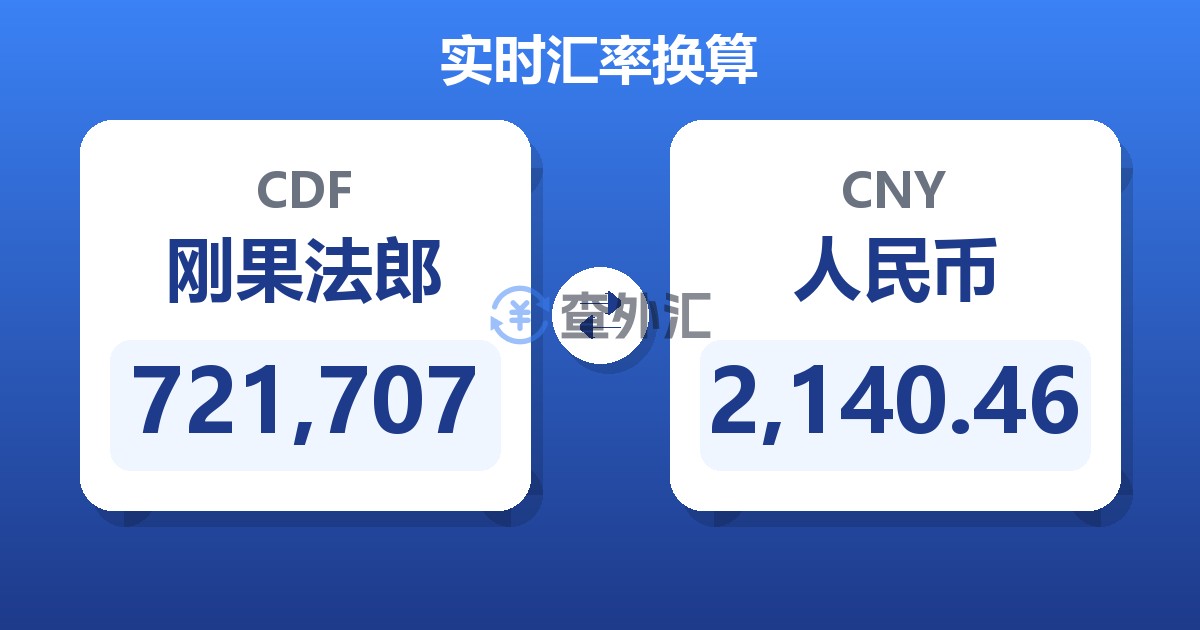 721,707刚果法郎兑人民币
