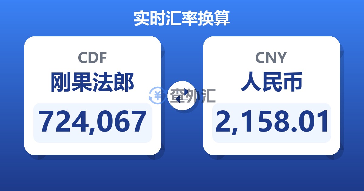 724,067刚果法郎兑人民币