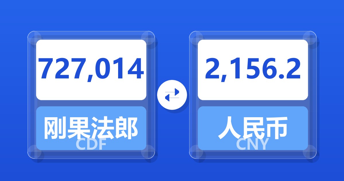 727,014刚果法郎兑人民币