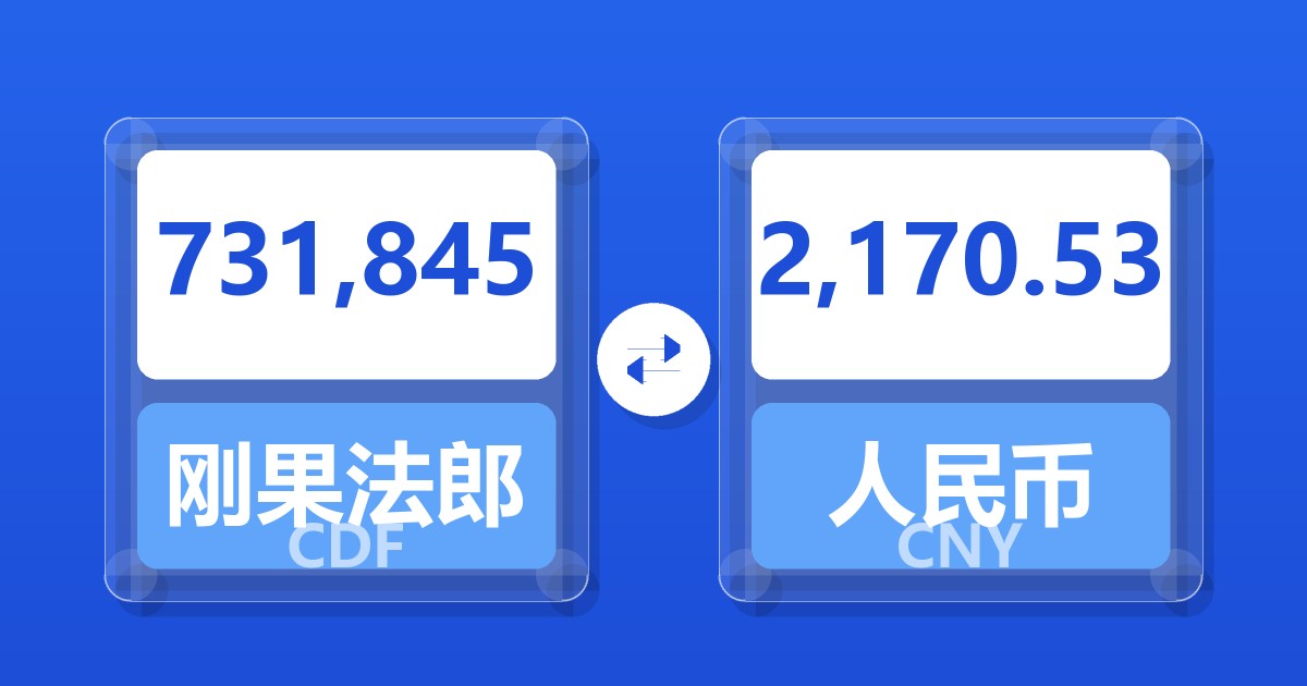 731,845刚果法郎兑人民币
