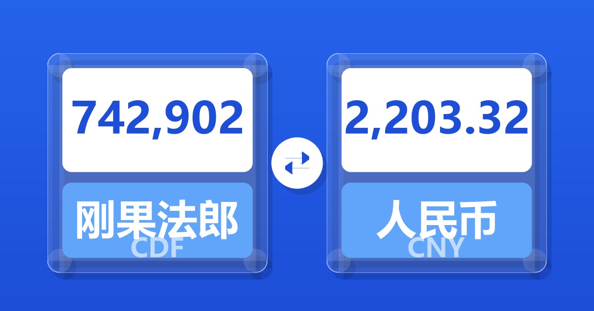 742,902刚果法郎兑人民币