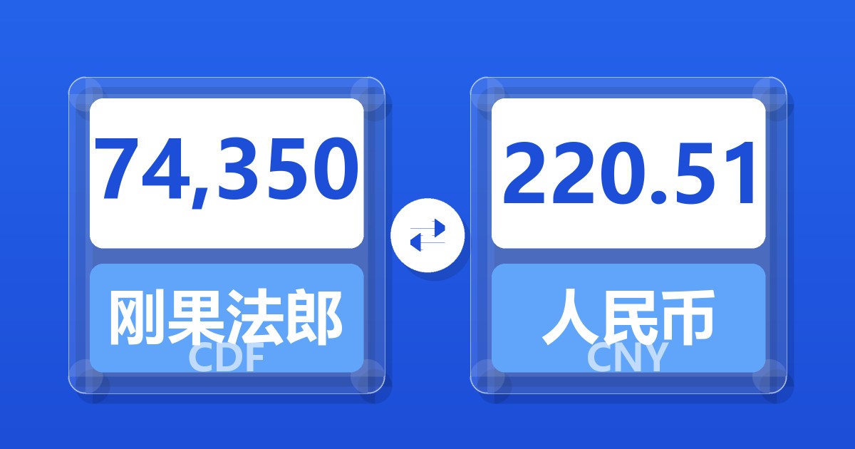 74,350刚果法郎兑人民币