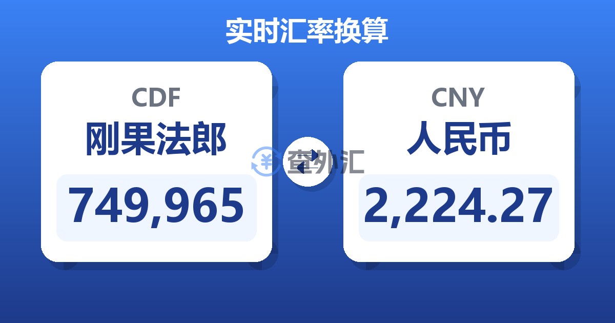 749,965刚果法郎兑人民币