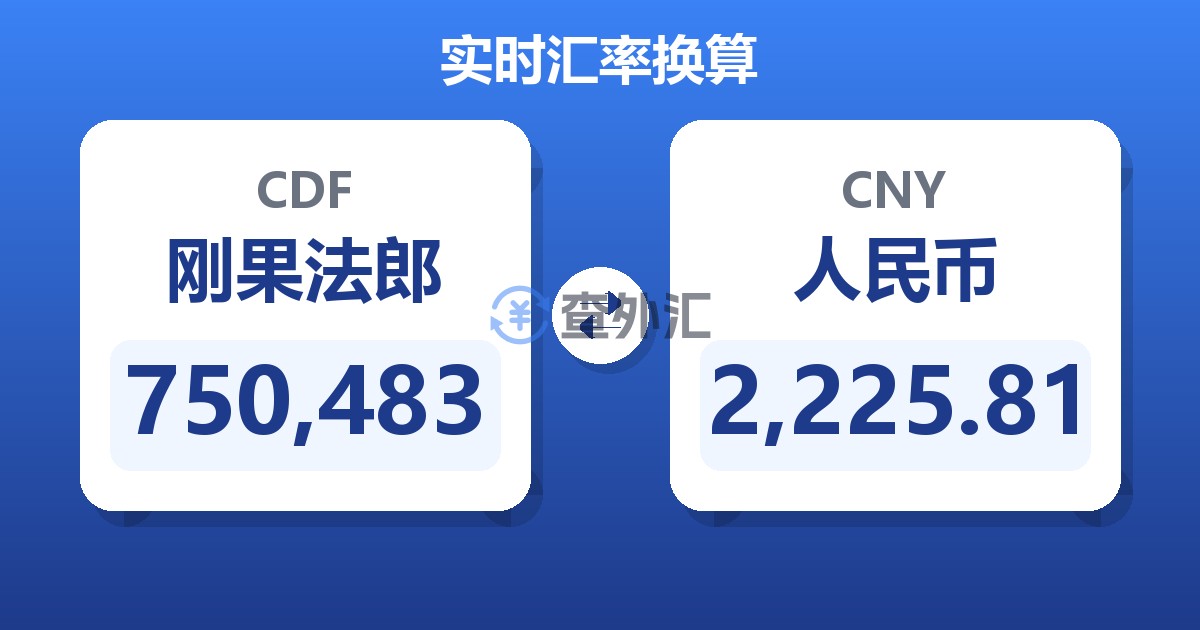 750,483刚果法郎兑人民币