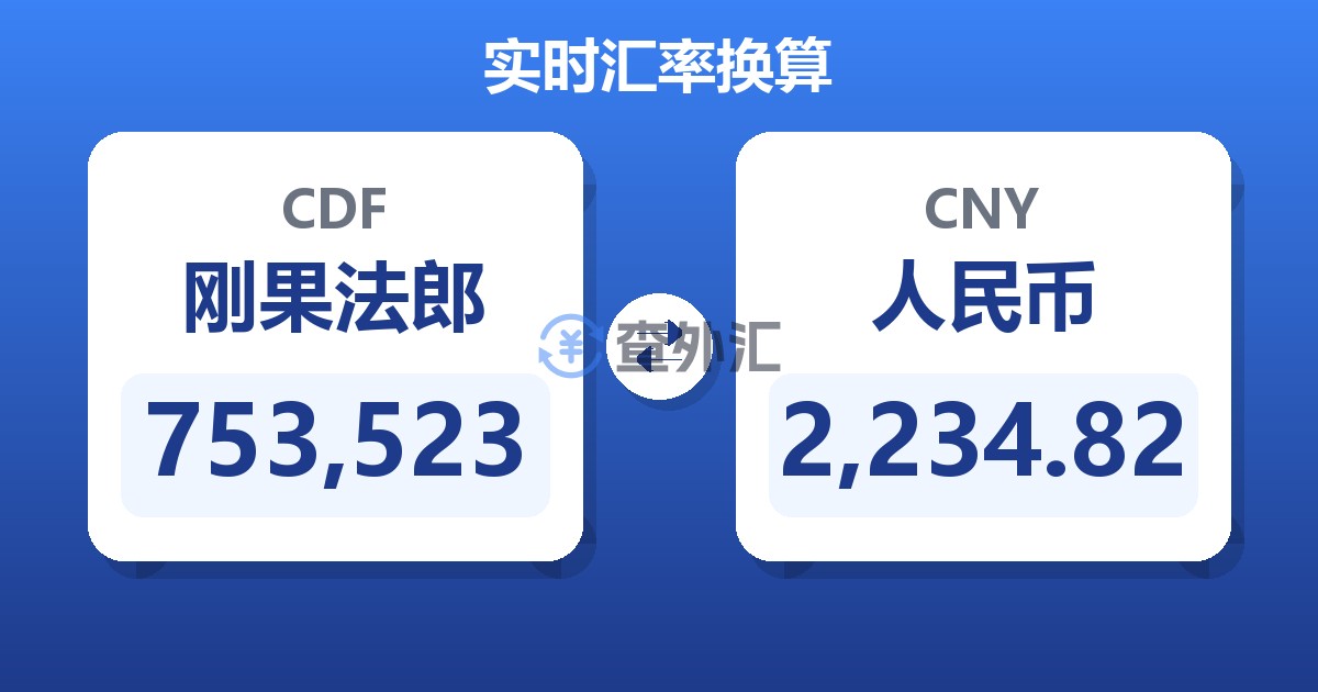 753,523刚果法郎兑人民币